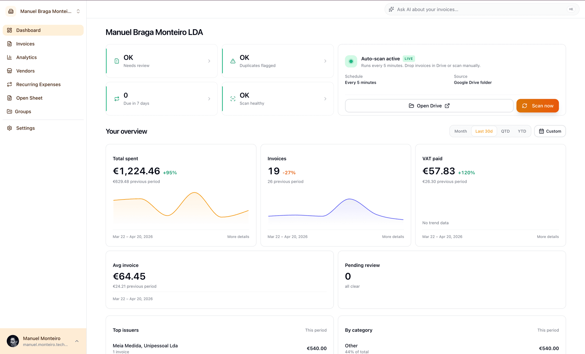 Faturiza invoice dashboard